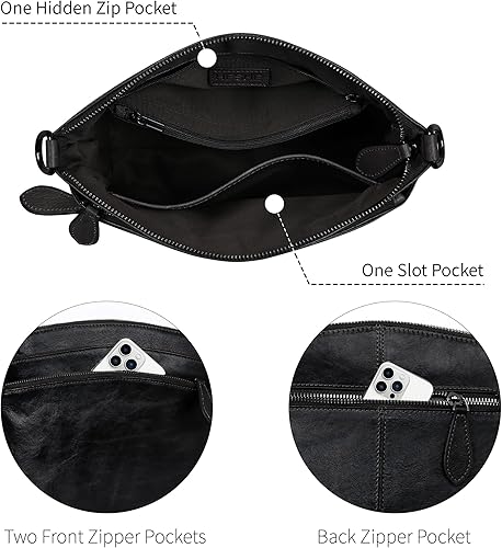Black bag with various pockets labeled on a white background