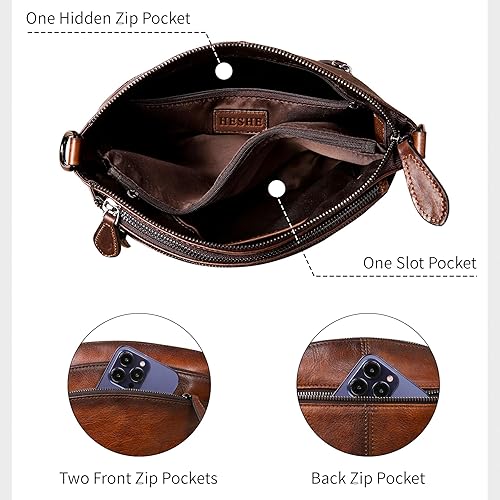Brown leather bag with labeled pockets on a white background